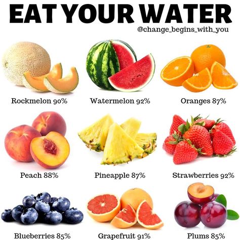 EAT YOUR WATER 💦🥒🥦 🍅 Which is your favourite? • Did you know that water is the main component of the body? In fact, the adult body is… Eat Your Water, Juicing For Health, Food Facts, Fruit Recipes, Fruits And Veggies, Health And Nutrition, Healthy Choices, Fruits And Vegetables, Nutrition Facts