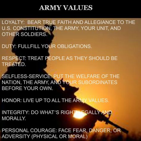 Army core values-should make people want to represent and live by. #military life #words to live by. Army Values, Ringtone Wallpaper, Army Brat, Butterfly Mobile, Proud Wife, True Faith, Wallpaper Mobile, Free Ringtones, American Veterans