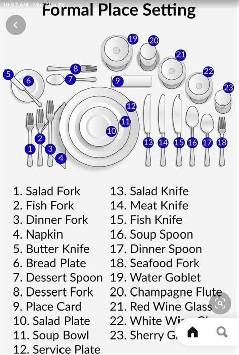 Formal Place Setting, Table Setting Etiquette, Table Manner, Table Etiquette, Table Manners, Etiquette And Manners, Dining Etiquette, Dinner Table Setting, Dinner Table Decor