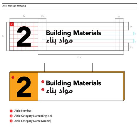 Build+ :: Behance Sign Board Design, Build Brand, Home Furnishing Stores, Doha Qatar, Small Business Branding, Corporate Branding, Home Hardware, Doha, Business Branding