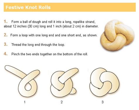 Bread knot rolls Knot Rolls, Dough Shapes, Messianic Jewish, Danish Pastry, Fair Food, Fair Food Recipes, Sweet Bread, Jewish Holidays, Bread Machine