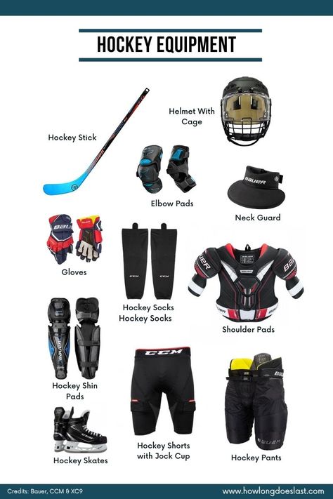 Before playing hockey, it's very important to get all the right equipment and protective gear needed to reduce and prevent injuries. For info on how long ice hockey lasts, click on the image. Ice Hockey Equipment, How To Play Hockey, Hockey Injuries, Hockey Shin Pads, Hockey Protective Gear, Hockey Pads, Synthetic Ice, Ice Hockey Stick, Hockey Aesthetic