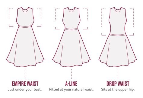 Your Perfect Dress | Find the Dress For Your Body Shape | Stitch Fix Style Dress Waist Styles, A-line Dress, Empire Waist Dresses, Empire Cut Dress, Empire Line Dress, Empire Style Dress, Empire Dresses, Dresses A Line, Drop Waist Dress