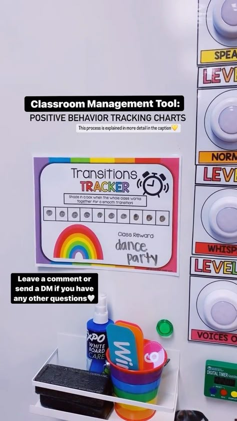 Elementary Transition Ideas, Behavioral Management In The Classroom, Specials Classroom Management, Noise Level Classroom Management, Beat The Teacher Classroom Management, First Grade Behavior Management Ideas, 1st Grade Classroom Management, Classroom Transition Ideas, First Grade Classroom Management