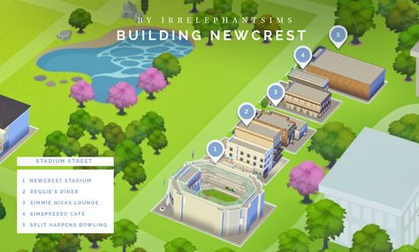 Irrelephantsims — Finished the Sims 4 “Stadium Street” in Newcrest!... Sims 4 Stadium, City Sims 4, Newcrest Sims 4, Sims 4 Harry Potter, Harry Potter Family Tree, Sims 4 Traits, Sims House Plans, Sims 4 Game, Sims 4 Houses