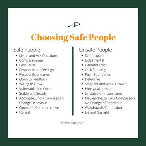 Emotionally Safe Relationship, Emotionally Safe, Safe Person, Judgemental People, Emotional Safety, Safe People, Earn Trust, Emotional Growth, Lack Of Empathy