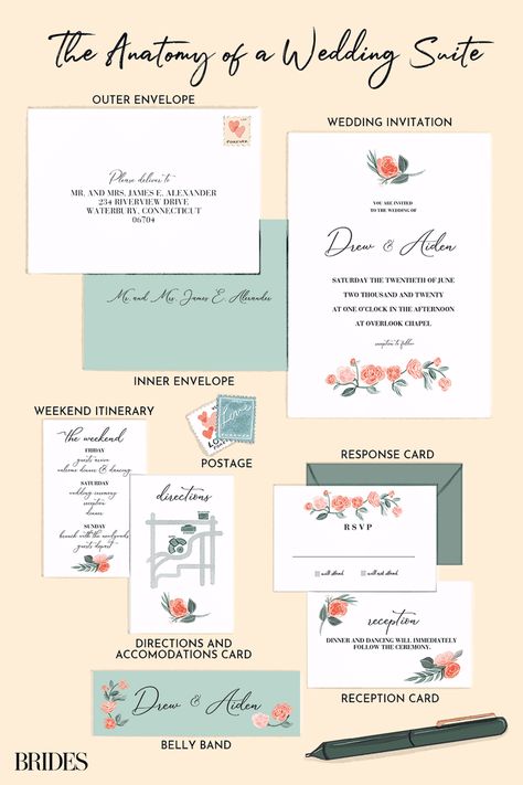 Wedding Invitation Inserts, Ceremony Invitation, Wedding Invitation Inspiration, Wedding Stationery Design, Handmade Wedding Invitations, Destination Wedding Invitations, Invitation Inspiration, Vintage Wedding Invitations, Printable Wedding Invitations