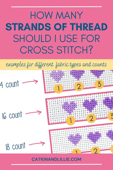 Cross Stitch How To, Cross Stitch Tips And Tricks, How To Cross Stitch, Cross Stitch Background, Cross Stitch Tips, Cross Stitch For Beginners, Embroidered Number, What To Think About, Cross Stitch Material