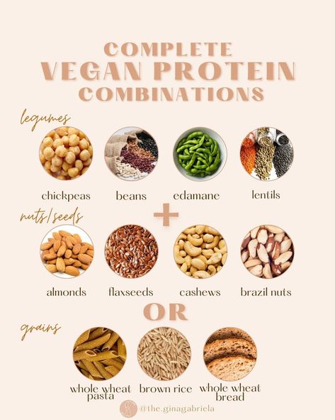 Vegan Weight Gain, Prada Outfits, Pregnancy Vitamins, High Protein Salads, Protein Salad, Meal Prep Clean Eating, Healthy Herbs, High Protein Vegan, Vegan Meals