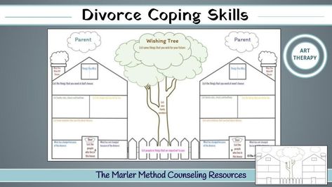 Divorce Therapy Activities For Kids, Family Counseling Activities, Divorce Therapy, Divorce Counseling, School Counseling Activities, Main Point, Family Counseling, Therapeutic Activities, Counseling Activities