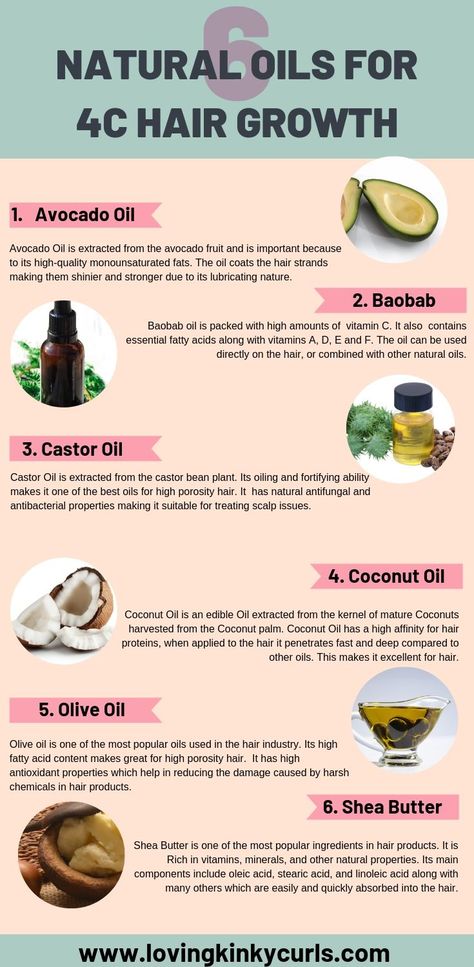 What are the best oils for 4c natural hair growth? These 6 have worked very well on my 4C hair. Among other things, oils can be used for detangling hair because of their lubricating nature, oils can also used as heat protectors and when all the lipids are gone and the hair about to split, the fatty acids in the hair oils play the role of replacing the lipids in your hair hence holding it back together. #naturalhair #afro #4chair #4cnaturalhair #longhair #haircare 4c Natural Hair Growth, Afro Hair Growth, Natural Oils For Hair, Baby Hair Growth, 4c Hair Growth, Hair Growth Oils, Slow Hair Growth, Oils For Hair Growth, 4c Hair Care