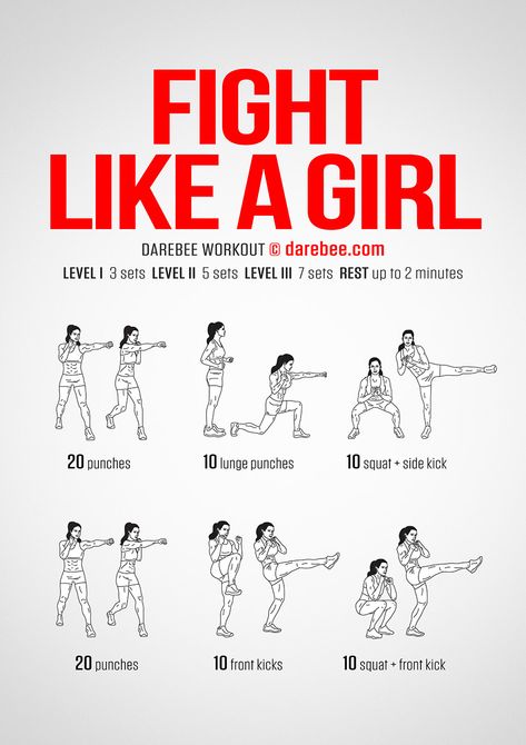 Taekwondo Exercises Workout, Anime Work Out, Yor Forger Workout, How To Throw A Punch, Demon Slayer Workout Exercises, Mma Exercises, Taekwondo Tips, Boxercise Workout, Taekwondo Workout