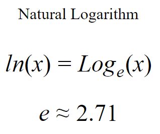 Natural Logarithms, Euler's Number, Log Math, College Help, College Math, Algebra 1, Math Class, Log In, Log