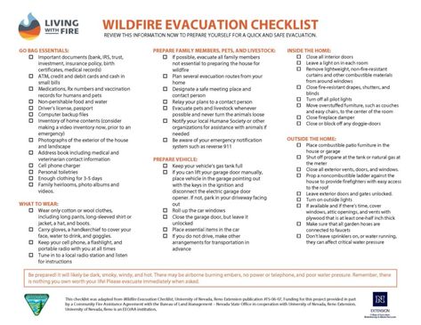 Evacuation Checklist, Emergency Preparedness Binder, Fire Area, Metal Blinds, Evacuation Plan, Drapes And Blinds, Emergency Preparation, Sue Wilson, Important Documents