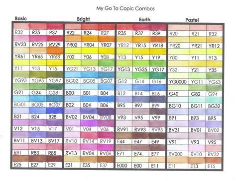 Copic markers coloring skin | color combinations and my copic journal examples of color combos Copic Color Chart, Copic Markers Tutorial, Copic Pens, Spectrum Noir Markers, Copic Marker Art, Copic Art, Coloring Tips, Copic Sketch Markers, Copic Sketch