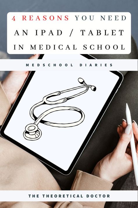 #Ipad #tablet #medschool #medical #medicalschool #nursing #nursinglife #nursingstudent #student #blog #blogs #articles #article #blogging #medicine #mbbs #md #medicalstudent Slow Internet, Send Text, Best Ipad, Quick Reads, Med School, Medical Students, Ipad Tablet, Good Notes, An Article