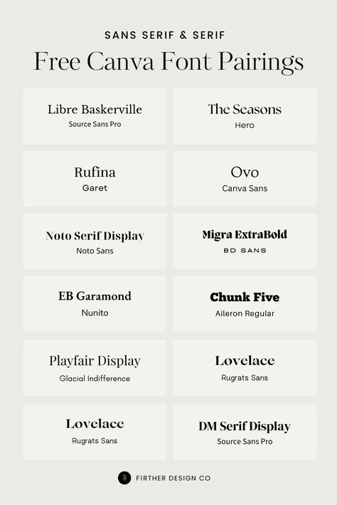 Serif Canva Fonts, Side Hussle, Best Serif Fonts, Font Love, Popular Sans Serif Fonts, Font Pairings, Business Fonts, Minimalist Font, Canva Fonts