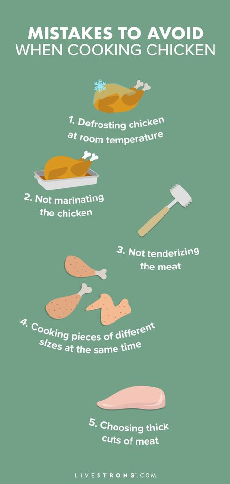 Dietitians share common mistakes when cooking chicken — as well as how to not overcook chicken breast, ways to prevent dry or bland meat and more handy fixes. How To Clean Chicken Before Cooking, Chicken Breakfast Recipes, Benefits Of Chicken, Undercooked Chicken, Chicken Breast Cutlet, Healthier Habits, Chicken Breakfast, Better Diet, Cooking Chicken