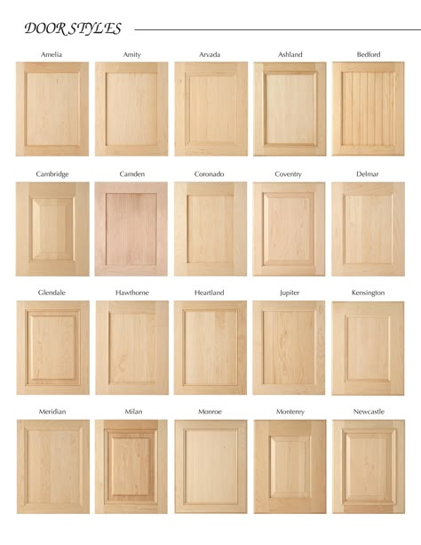 Kitchen Cabinet Door Faces, Modern Cabinet Faces Styles, Kitchen Door Profiles, Cupboard Finishes, Kitchen Cabinet Styles Doors, Types Of Kitchen Cabinets Styles, Types Of Cabinet Door Styles, Cabinet Fronts Styles, Kitchen Cabinet Doors Styles