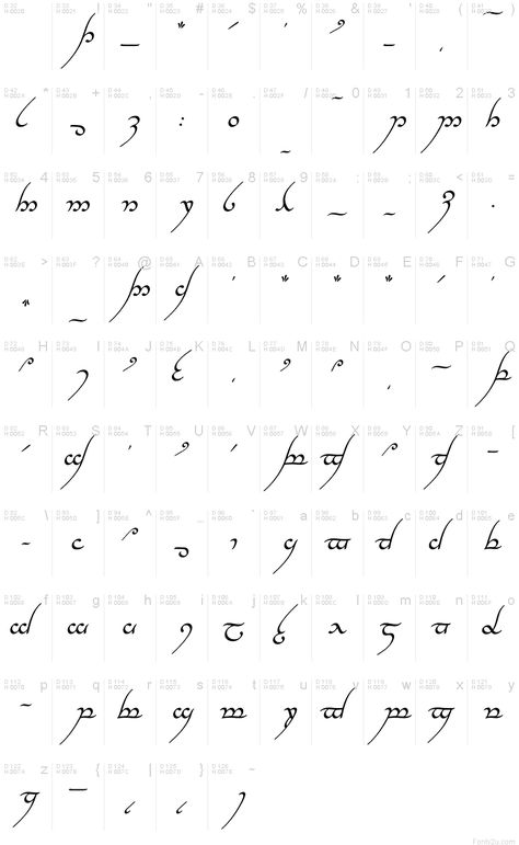 Tengwar Annatar Italic font Elvish Writing, Elvish Language, Free Cursive Fonts, Calligraphy Fonts Alphabet, Italic Font, Home Windows, Alphabet Symbols, Bedroom Drawing, Alphabet Writing