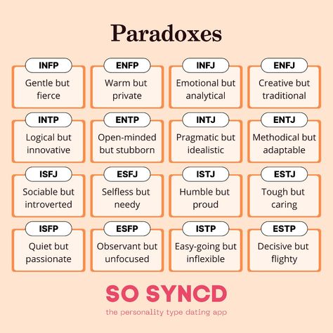 True true, I am emotional, but also analytical. :) // Original's linked! Mbti Boyfriend, Mbti Compatibility Chart, Mbti Compatibility, Entp And Intj, Enfp And Infj, Istp Personality, Yoga Food, Understand Yourself, Intp Personality