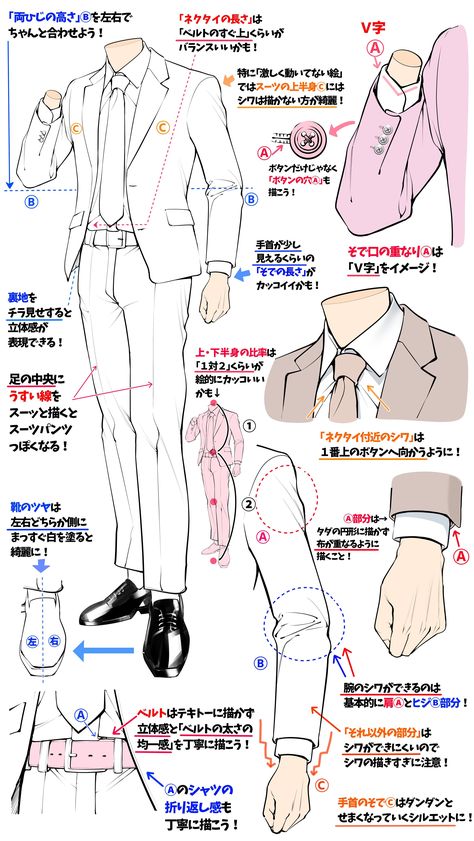 Clothes Folds, Clothing Folds, Suit Drawing, Body References, Manga Drawing Tutorials, Art Clothing, Drawing Anime Clothes, Digital Painting Tutorials, Figure Drawing Reference