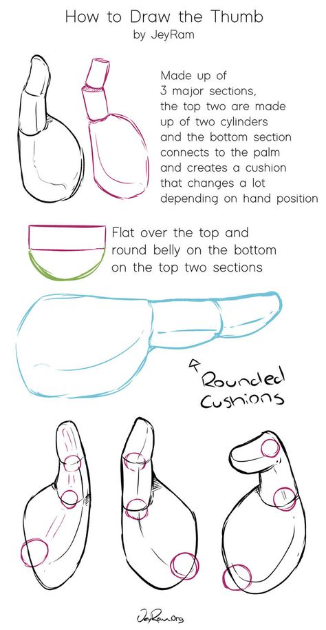 How to Draw the Thumbs by JeyRam #art #drawing #tutorial Hands Tutorial, Draw Hands, Body Drawing Tutorial, Hand Drawing Reference, Anatomy Sketches, Body Reference Drawing, Hand Reference, Seni Cat Air, Hand Sketch