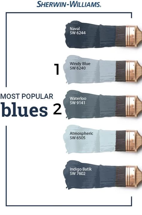 Navy Bathroom Rug, Dark Blue Paint Colors For Living Room, Dark Blue Accent Wall Bathroom, Modern Blue Paint Colors, Blue Bathroom Accent Wall, Sea Mariner Sherwin Williams, Diy Beadboard Walls, Modern Blue Bathroom, Windy Blue