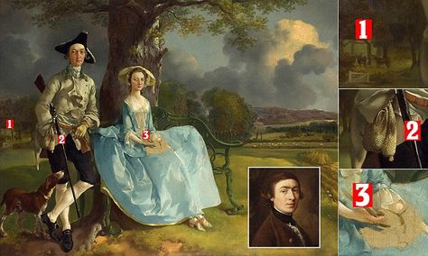 Art Movement Timeline, Fashion History Timeline, Thomas Gainsborough, Art Et Illustration, National Gallery, Ways Of Seeing, Art Historian, British Art, Modern Artists