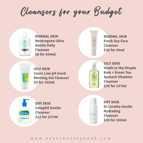 Best Cleanser For Normal Skin, Cleanser For Normal Skin, The Best Cleanser, Perfect Skin Routine, Best Cleanser, Morning Cleanser, Types Of Facials, Best Facial Cleanser, Skin Facts