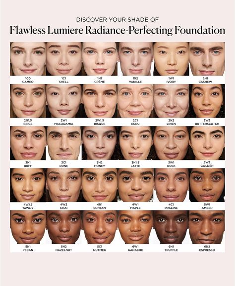 Laura Mercier Flawless Lumière Radiance-Perfecting Foundation, 1-oz. & Reviews - Makeup - Beauty - Macy's Laura Mercier Foundation, Smooth Skin Texture, Foundation Primer, How To Apply Foundation, Skin Foundation, Soften Skin, Color Analysis, Without Makeup, Makeup Reviews