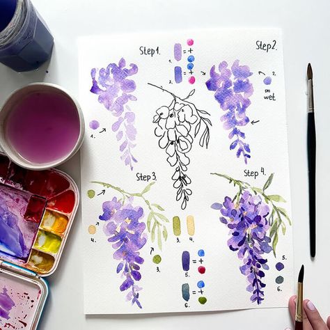 Watercolor Portraits Easy, Wisteria Branch, Wisteria Watercolor, Lavender Painting, Sunflower Watercolor Painting, Lavender Paint, Dandelion Painting, Watercolour Ideas, Watercolor Supplies