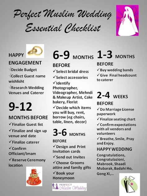 Perfect Wedding Guide Planner Checklist Timeline from Perfect Muslim Wedding #MuslimWedding, #WeddingGuide, #WeddingPlanner Wedding Essentials Checklist, Wedding Planner Guide, Wedding Day Checklist, Islam Marriage, Wedding Muslim, Malay Wedding, Event Planning Tips, Islamic Wedding, Brides And Grooms