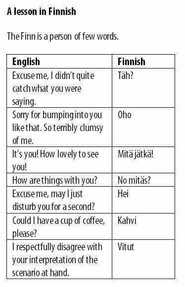 Finnish Memes, Learn Finnish, Finnish Language, Finnish Words, Vocabulary Builder, Finland Travel, Language Study, Foreign Languages, Learning Languages