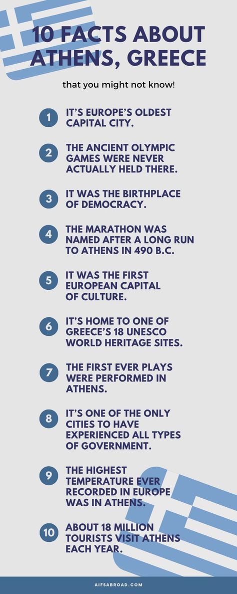 Credit: AIFS Study Abroad Greece Cities, Traveling To Greece, Ancient Greece History, Usa Culture, Ancient Olympic Games, Ancient Olympics, Greece History, Greece Architecture, Greece Culture