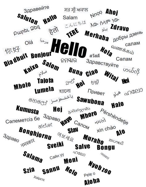 Hello in many of the world's languages to all the people we meet it's a friendly gesture and respect. Hello In Every Language, Hello In Different Languages Printable, Hi In Different Languages, Hello In Many Languages, Language Pictures, Hello In Different Languages, Hello In Languages, Morning Announcements, Art Homework