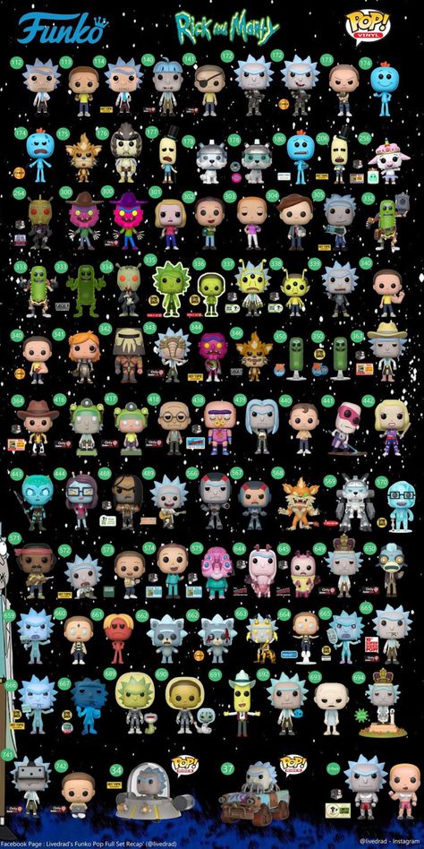 Rick And Morty Funko Pop, Funko Pop Wallpaper, Funko Pop Display Ideas, Funko Pop List, Rick E Morty, Rick And Morty Image, Игрушки Funko Pop, Rick And Morty Quotes, Rick And Morty Drawing