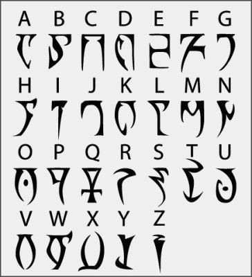 Les runes sont une forme ancienne d'écriture divinatoire .Chacun de leurs signes représente à la fois une lettre de l'alphabet et une force primale de l'univers.à l'origine, les runes étaient sculp... Photoshop Fonts, Ancient Alphabets, Different Alphabets, Ancient Runes, Alphabet Symbols, Alphabet Code, Alfabet Letters, Alphabet A, The Elder Scrolls