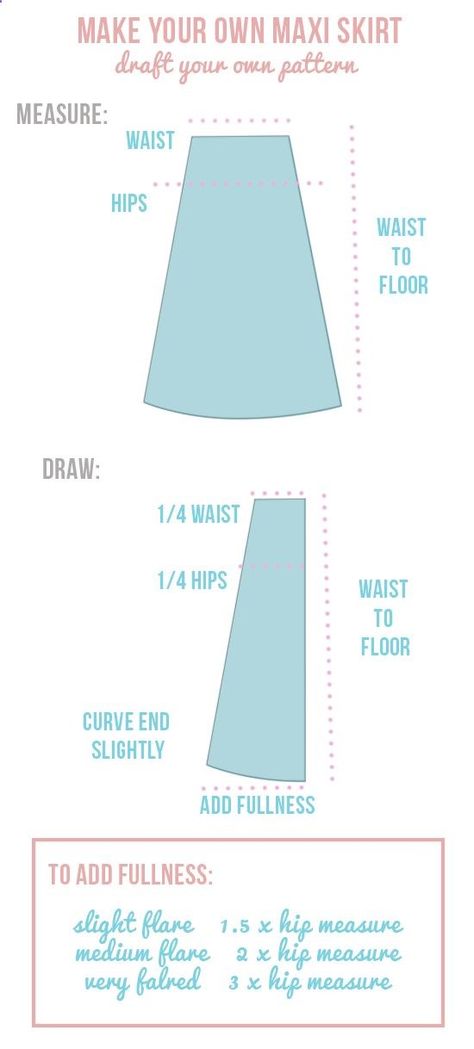 How to sew a maxi skirt pattern | Randomly Happy | Make your own maxi skirt Sew A Skirt, Diy Maxi Skirt, Maxi Skirt Pattern, Skirt Diy, Beginner Sewing, Sewing Skirts, Sewing Projects For Beginners, A Skirt, Diy Couture