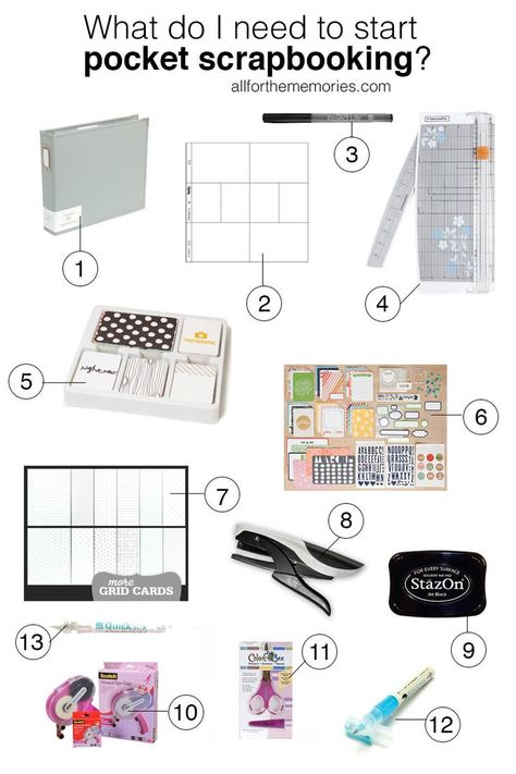 What you need to start pocket scrapbooking Becky Higgins Project Life, Life Scrapbook, Project Life Scrapbook, Project Life Album, Becky Higgins, Project Life Layouts, Project Life Cards, Project Life Ideas, Stampin Up Project