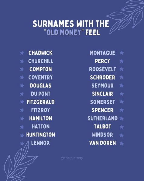 English Old Money, Old Money Surnames, Surname List, Last Names For Characters, Cool Last Names, Comics Sketch, Fantasy Character Names, Best Character Names, Fantasy Names