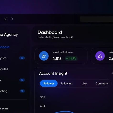 Mohammad🧸 on Instagram: "🐧Hi everyone A visually appealing and user-friendly dashboard concept for managing social media accounts like Instagram and Facebook with a dark, minimalistic, and flat design theme can greatly enhance the user experience when creating NFT-related Instagram posts.  ✉️agency.pingo@gmail.com ✉️smiladmirmohammadi@gmail.com  🏀Dribbble: https://dribbble.com/PingoAgency For: @pingo.agency  #UIUX #pingo #Dashboard #socialmedia #web #productdesign #dashboard #UI #ui #UX #ux #darkmode #design #dribbble" Social Media Dashboard, Managing Social Media, Dashboard Ui, Design Theme, Social Media Accounts, Social Media Design Inspiration, Like Instagram, User Experience, Media Design