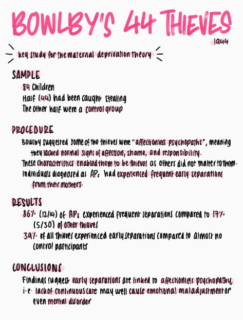 Edexcel Psychology A Level, Aqa Psychology A Level Revision, Psychology A Level Revision, Psychology Notes A Level, Attachment Psychology, Psychology Study Notes, A Level Psychology, Psych Notes, Psychology Revision