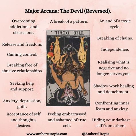 Tarot Cards Major Arcana, Major Arcana Tarot, Tarot Interpretation, Tarot Cards For Beginners, The Major Arcana, Learning Tarot Cards, Tarot Guide, Major Arcana Cards, Tarot Book