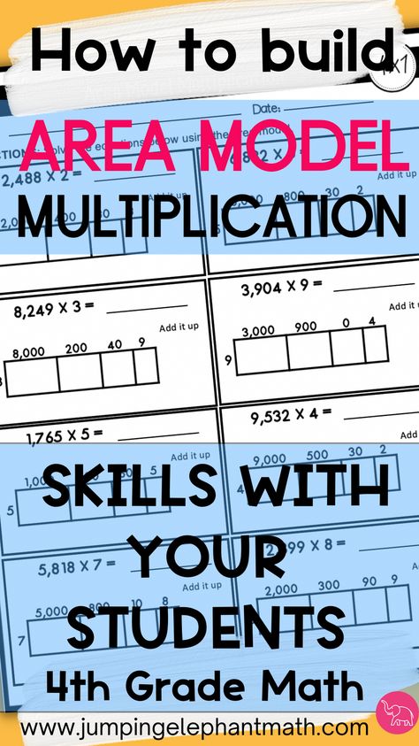 Are you using the Area Model multiplication method to teach your 4th grade math students? This blog article outlines some top tips for multi-digit multiplication using the box method effectively. The area model multiplication method is a great way to introduce this math concept before moving on the standard form of multiplication. Box Method Multiplication, Error Analysis Math, Area Model Multiplication, Long Multiplication, Two Digit Multiplication, Partial Products, Multi Digit Multiplication, Area Model, Writing Equations