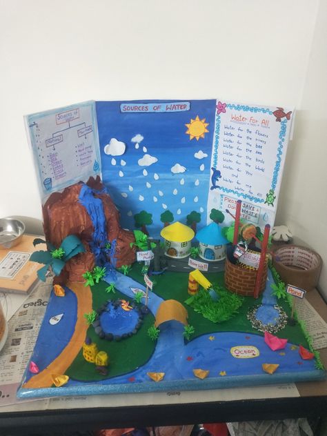 Source Of Water Project For Kids, Sources Of Water Model, Sources Of Water For Kids, Water Resources Poster, Save Water Activities For Kids, Water Resources Project, Water Conservation Projects, Water Activities Kids, Kids Science Fair Projects