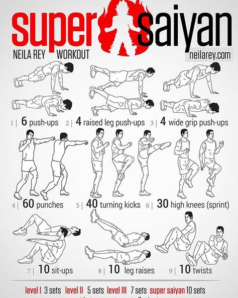 Im a level 1 Saiyan so far.  What are you?  #supersaiyanworkout #thatdadzach #fitdad Super Saiyan Workout, Saiyan Workout, Neila Rey Workout, Hero Workouts, Db Super, Superhero Workout, Trening Sztuk Walki, Martial Arts Workout, Ab Workout At Home