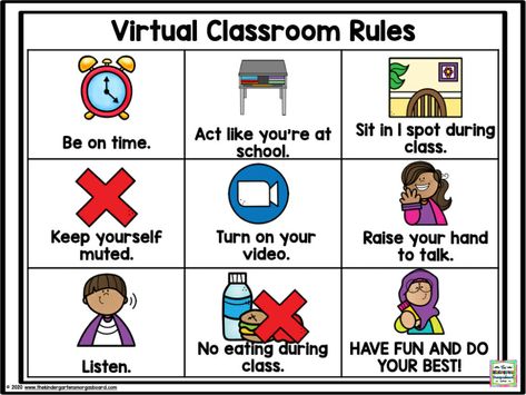 The First Virtual Week: Schedulin’ Sunday – The Kindergarten Smorgasboard Rules For Kindergarten, Kindergarten Classroom Ideas, Kindergarten Rules, Digital Learning Classroom, Classroom Kindergarten, Kindergarten Smorgasboard, Rules For Kids, Classroom Expectations, School Rules