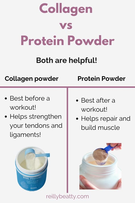 Pre Work Out Powder, Home Made Protien Powders, Protein Powder Benefits For Women, How To Take Protein Powder, How To Take Collagen Powder, Benefits Of Protein Powder, Good Protein Powder For Women, Collagen Powder Drink Recipes, How To Use Collagen Powder