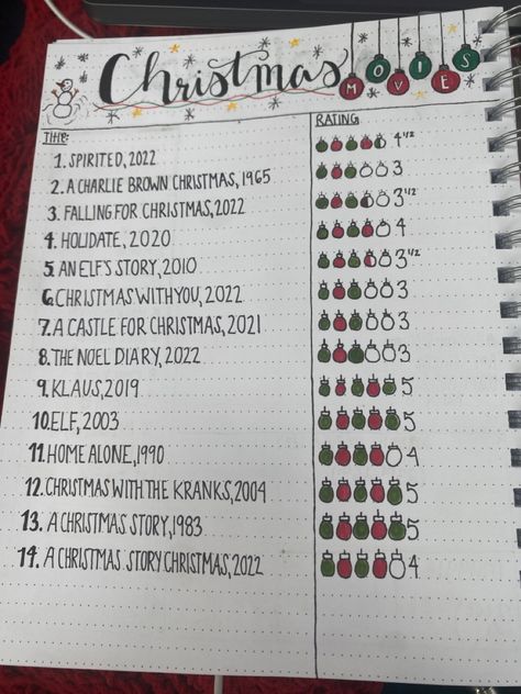 Christmas Movie List Bullet Journal, December Bulletin Journal Ideas, December Goals Bullet Journal, Christmas Movie Bullet Journal, December Dot Journal, December Habit Tracker Bullet Journal, December Mood Tracker Bullet Journal, Grinch Bullet Journal, December Bullet Journal Mood Tracker